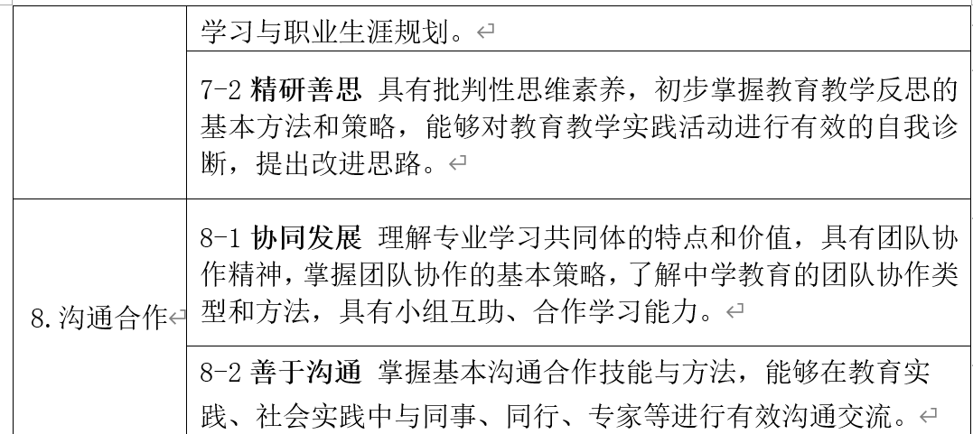 1c0ef4e509464d56b2179113cf6dec5e.png image.png