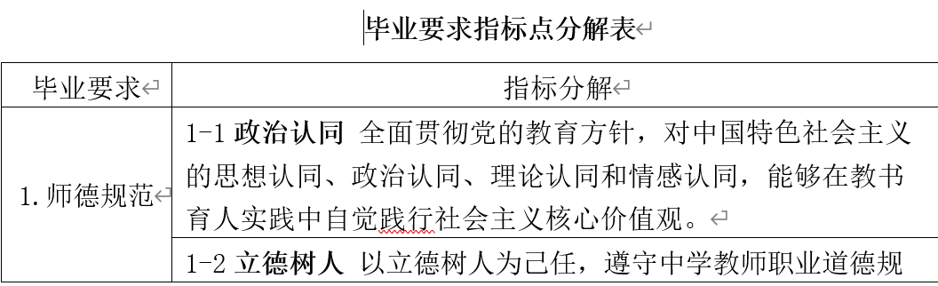 e6640594a639430a9c44723f719331e7.png image.png