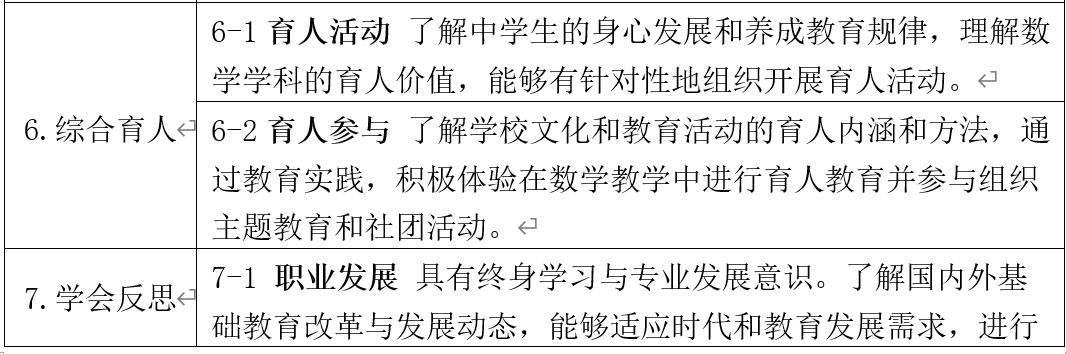 fe0658f08ce34a119f19ca43de4ad35c.png image.png